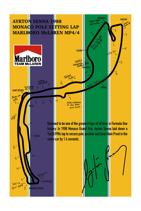 Lap Notes of Famous Racing Drivers