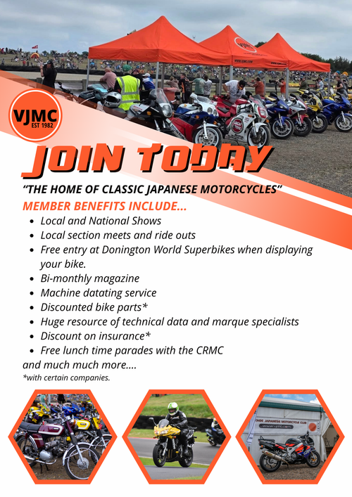 12 Months Membership