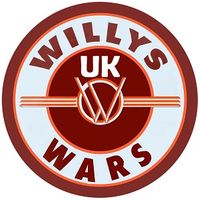 Company name - Willys Wars