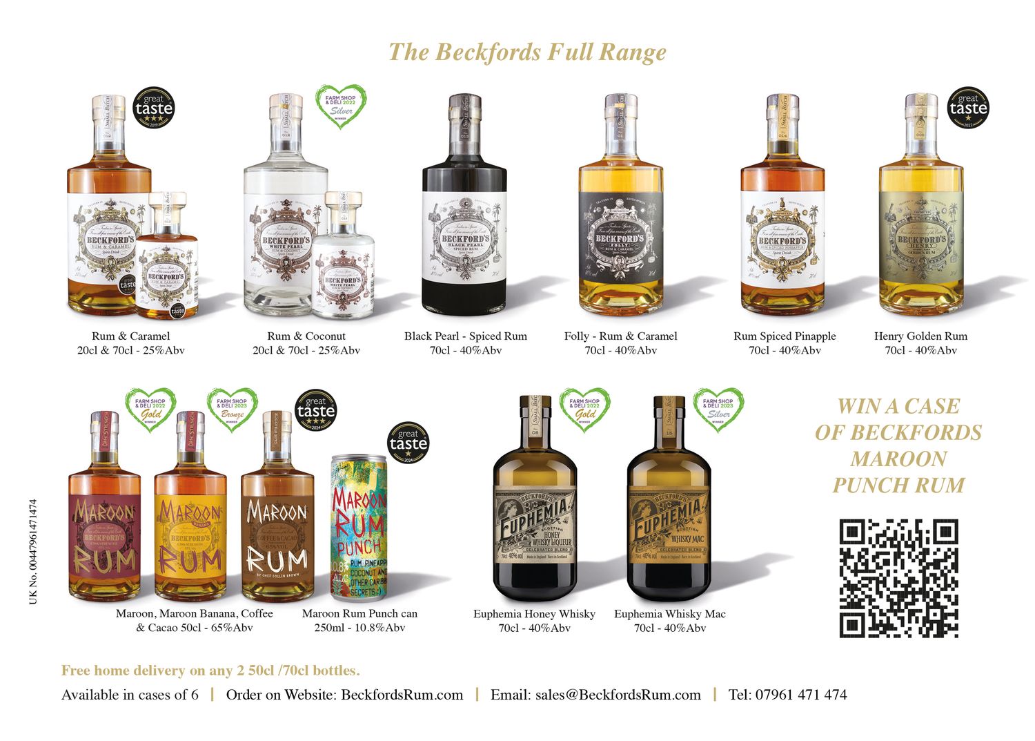 Cover image - Beckford Rum
