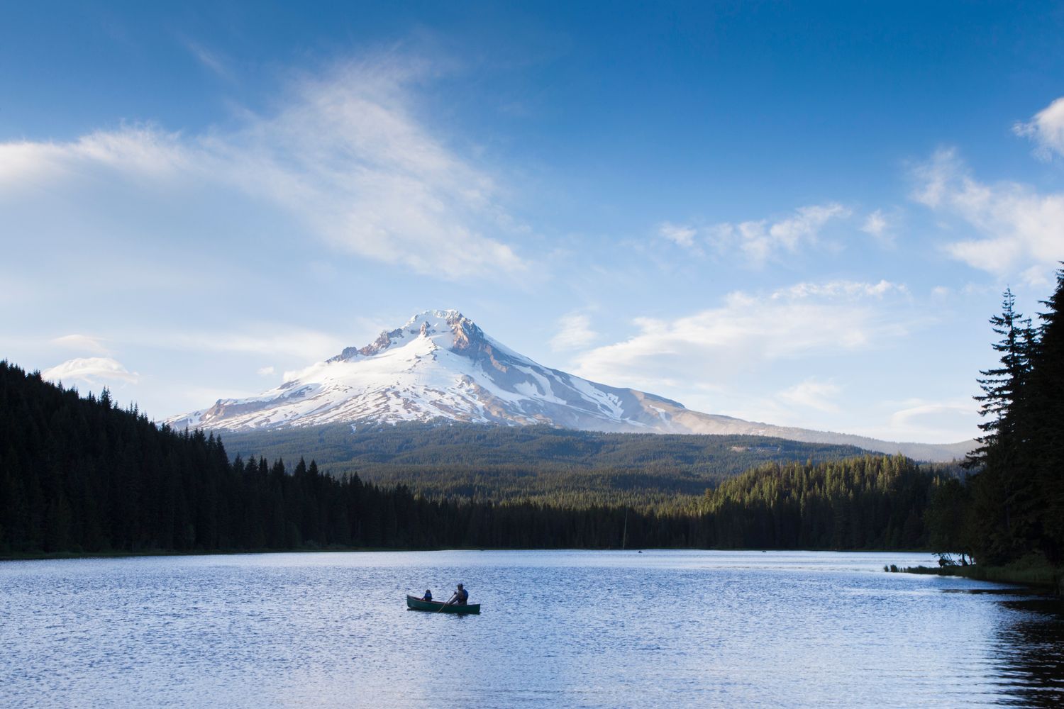 Travel Oregon