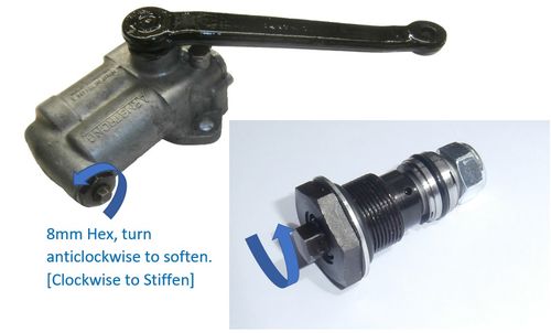 Armstrong Adjustable Valves