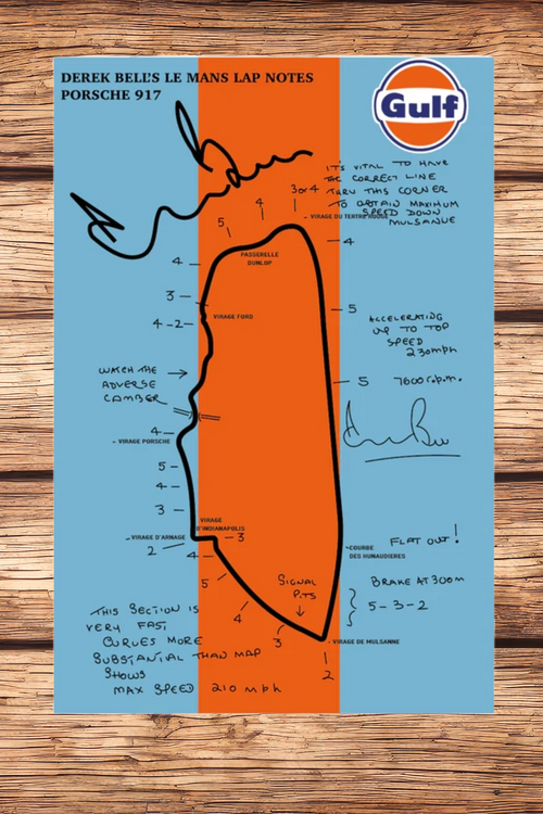 Lap Notes of Famous Racing Drivers