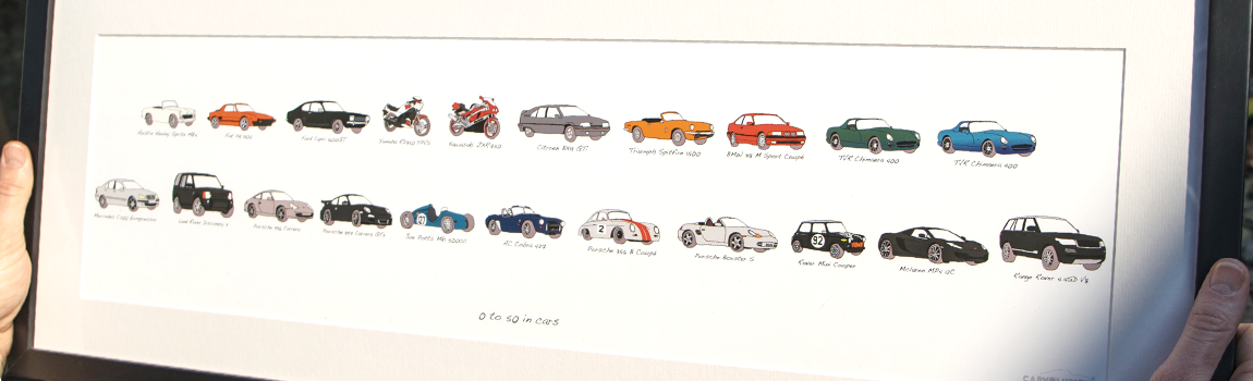 Cover image - YOUR LIFE IN CARS LTD