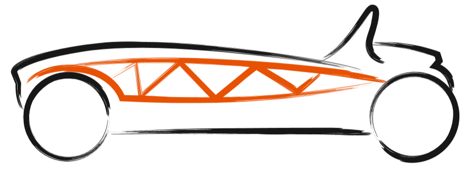 Cover image - MEV Kit Cars