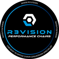 Company name - R3VISION LTD