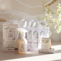 Company name - Total Wardrobe Care Ltd