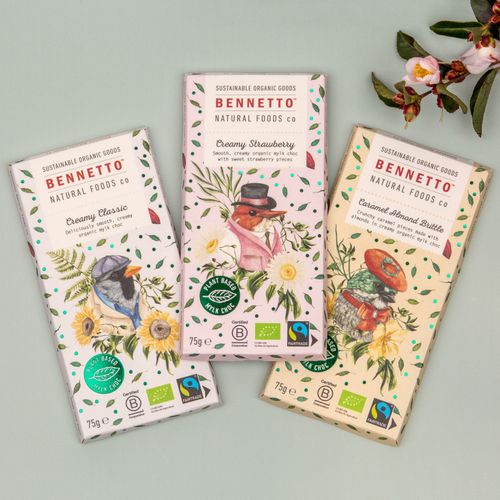Bennetto Introduces Its New Mylk Chocolate Collection