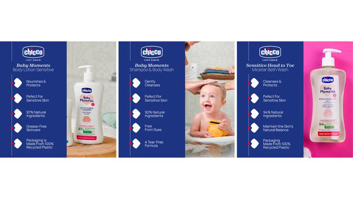 Chicco Baby Moments Skincare Range