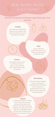 New Born Sleep Solutions