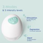 NEW MAM Move Double Wearable Breast Pump 33% off £235