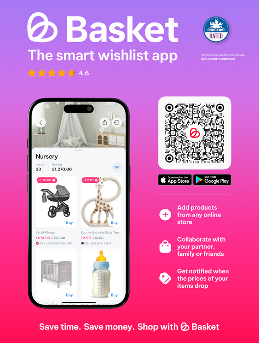 Basket - Smart wishlists