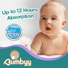 Leak-Proof Nappies