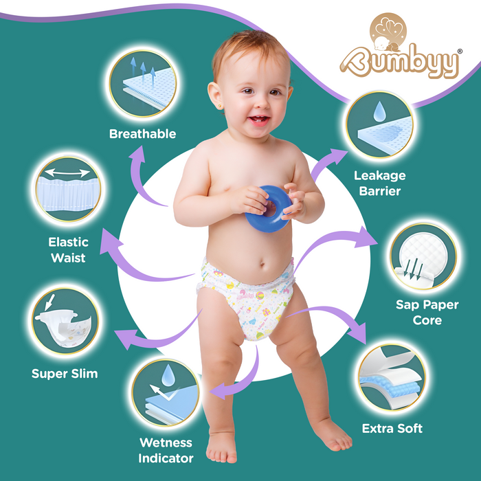 Leak-Proof Nappies