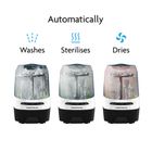 Bottle Washer Pro