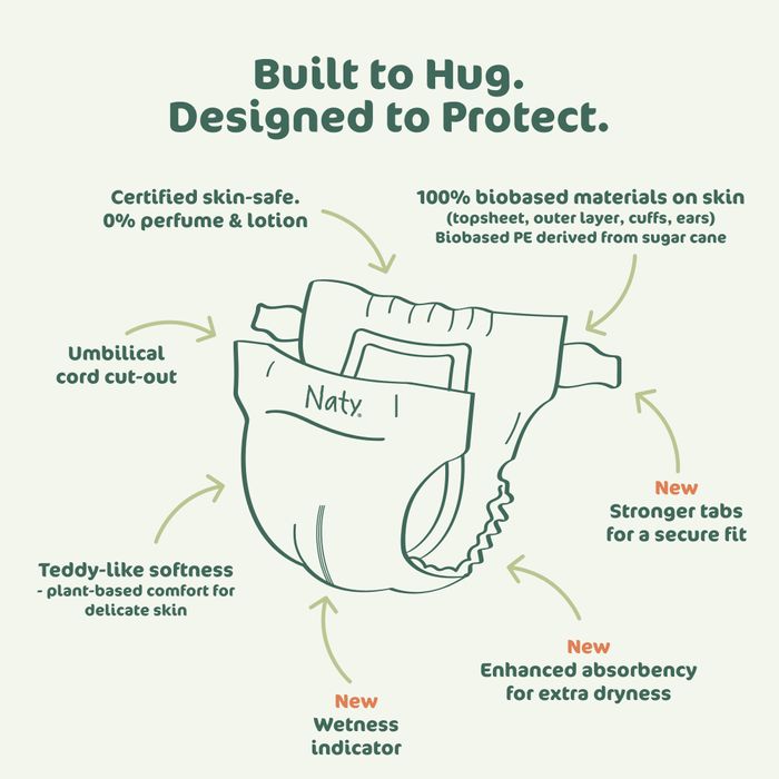 BioEmbrace Nappies