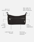 ODIN Eco Stroller Caddy with built in stroller clips - black