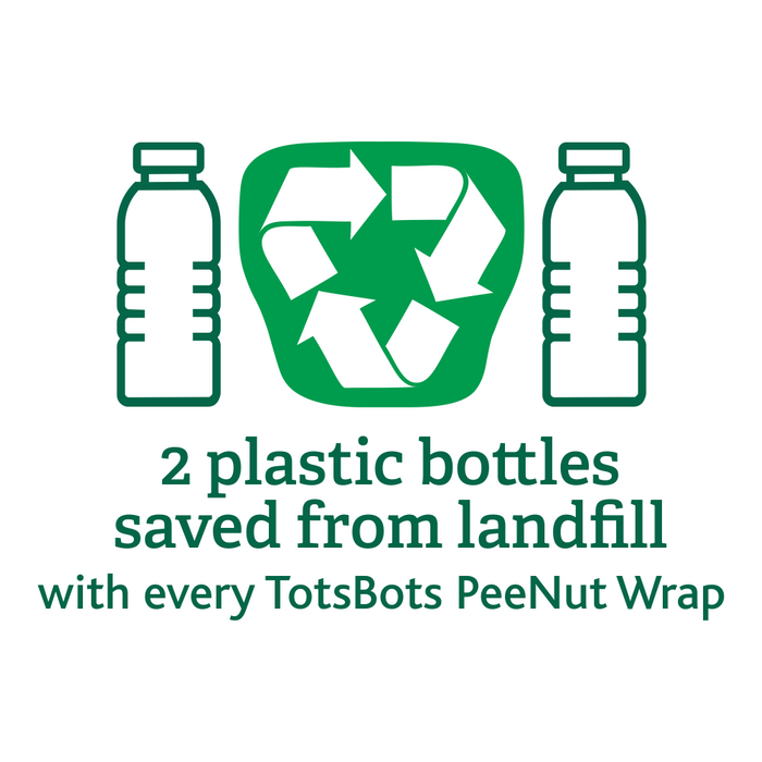 TotsBots Newborn Kit