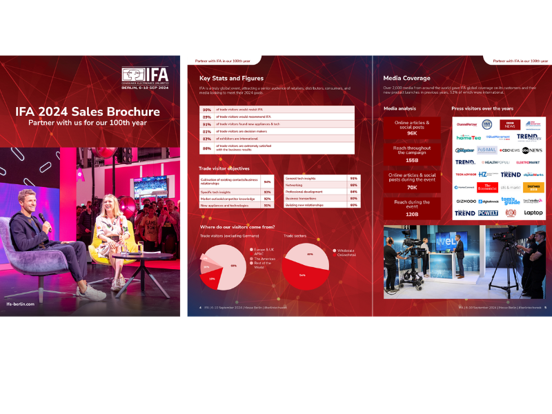 MediaMarkt awarded for delivering #1 omnichannel shopping experience - IFA  Berlin 2023