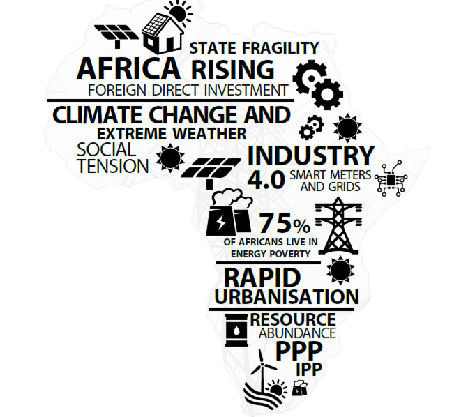 Challenges facing Africa's utilities - GIBS scenario report