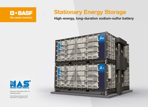 NAS: high-energy, long-duration sodium-sulphur battery