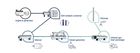 FriCon Gas Dehumidifier, Exhaust Gas Heat Exchanger & Selective Catalytic Reduction Catalytic Converters