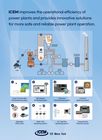 Silo Hotspot Monitoring System