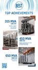 Power Transformers