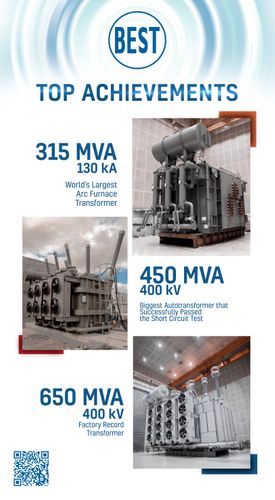 Power Transformers