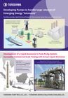 Liquid Hydrogen Centrifugal Pump