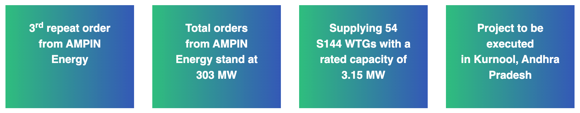 key highlights of the order