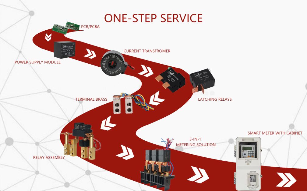 Smart Meter Components - Enlit Asia 2026