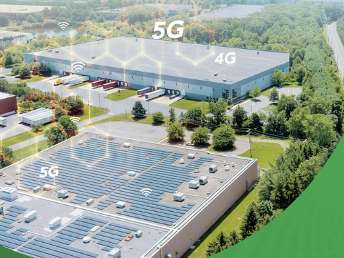 InHand Edge Intelligence Solution