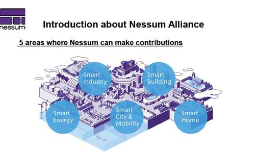 Invitation to Join the Nessum Alliance