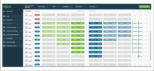 NODES Trading Platform