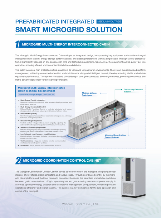 Prefabricated Integrated Smart Microgrid Solution（MEDIUM-VOLTAGE）-Wiscom-En-v25.12