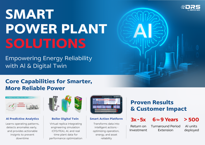 Smart Power Plant Solutions