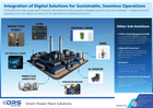 Smart Power Plant Solutions