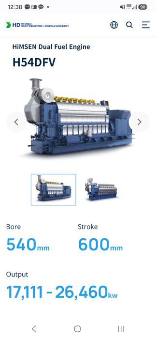 Main Products of HD Hyundai Heavy Industries