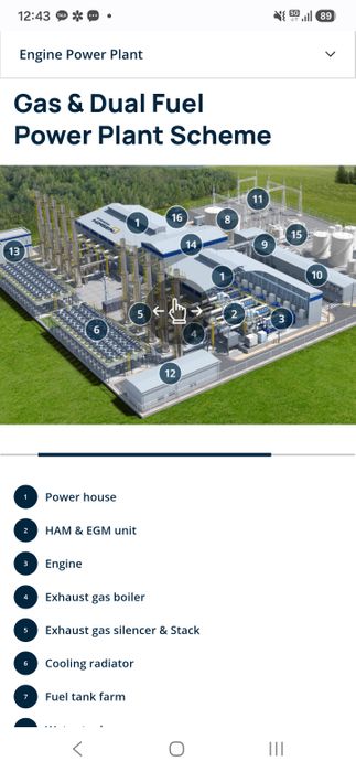 Main Products of HD Hyundai Heavy Industries