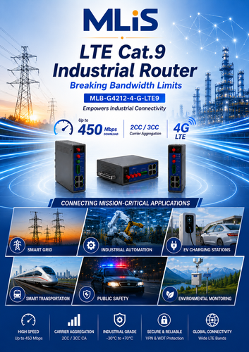 CAT9 Router