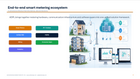 Single Phase Smart Energy Meter