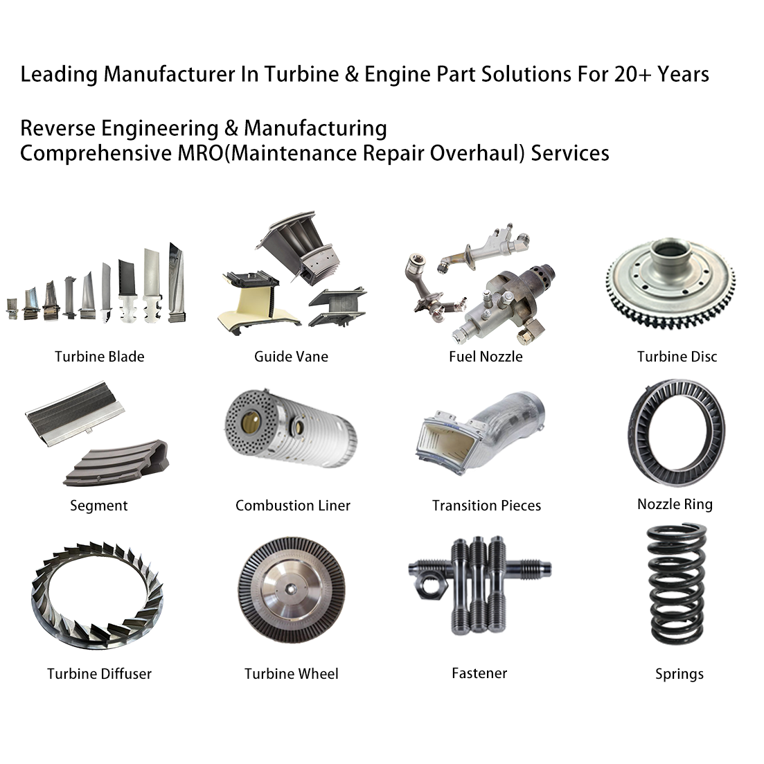 Turbine Blade, Compressor Blades, Guide Vanes etc.