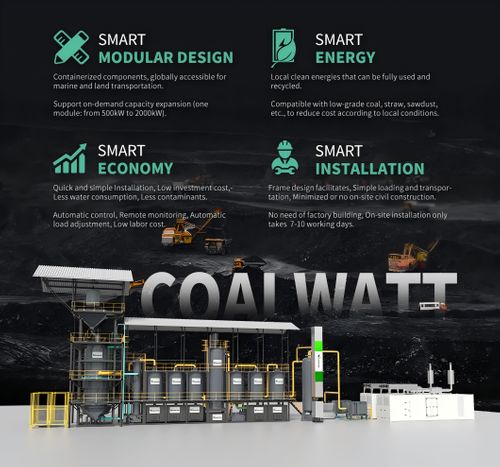 Coalwatt Compact Coal Gasification Power Generation System