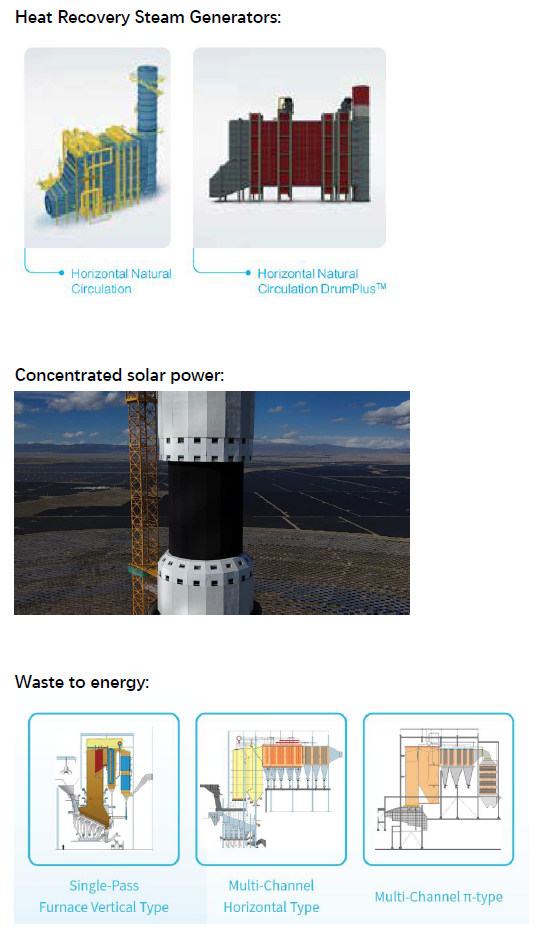 Heat Recovery Steam Generators, Concentrated solar power and Waste to energy