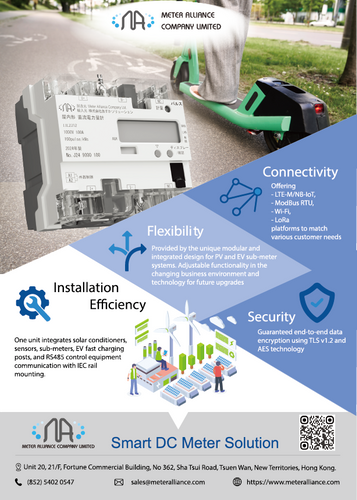 PV meter, Rail Meter, DC meter, Smart Meter System