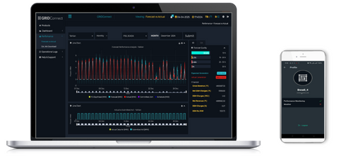 GRIDConnect