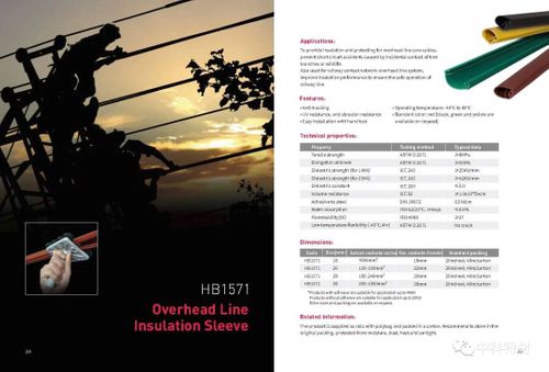 Electrical Insulation and Sealing Tapes, Overhead Line Insulation Sleeves, Busbar Insulating Boots/Shrouds, Electrical Heat Shrinkable Tubing, Heat Shrink Grips, Cable Accessories, and Hot Melt Adhesives.