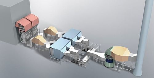 Air Quality Control Systems