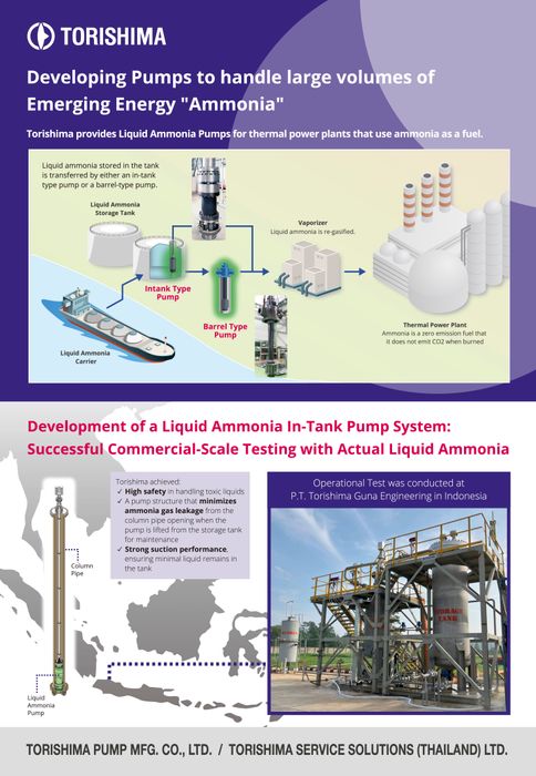 Liquid Hydrogen Centrifugal Pump